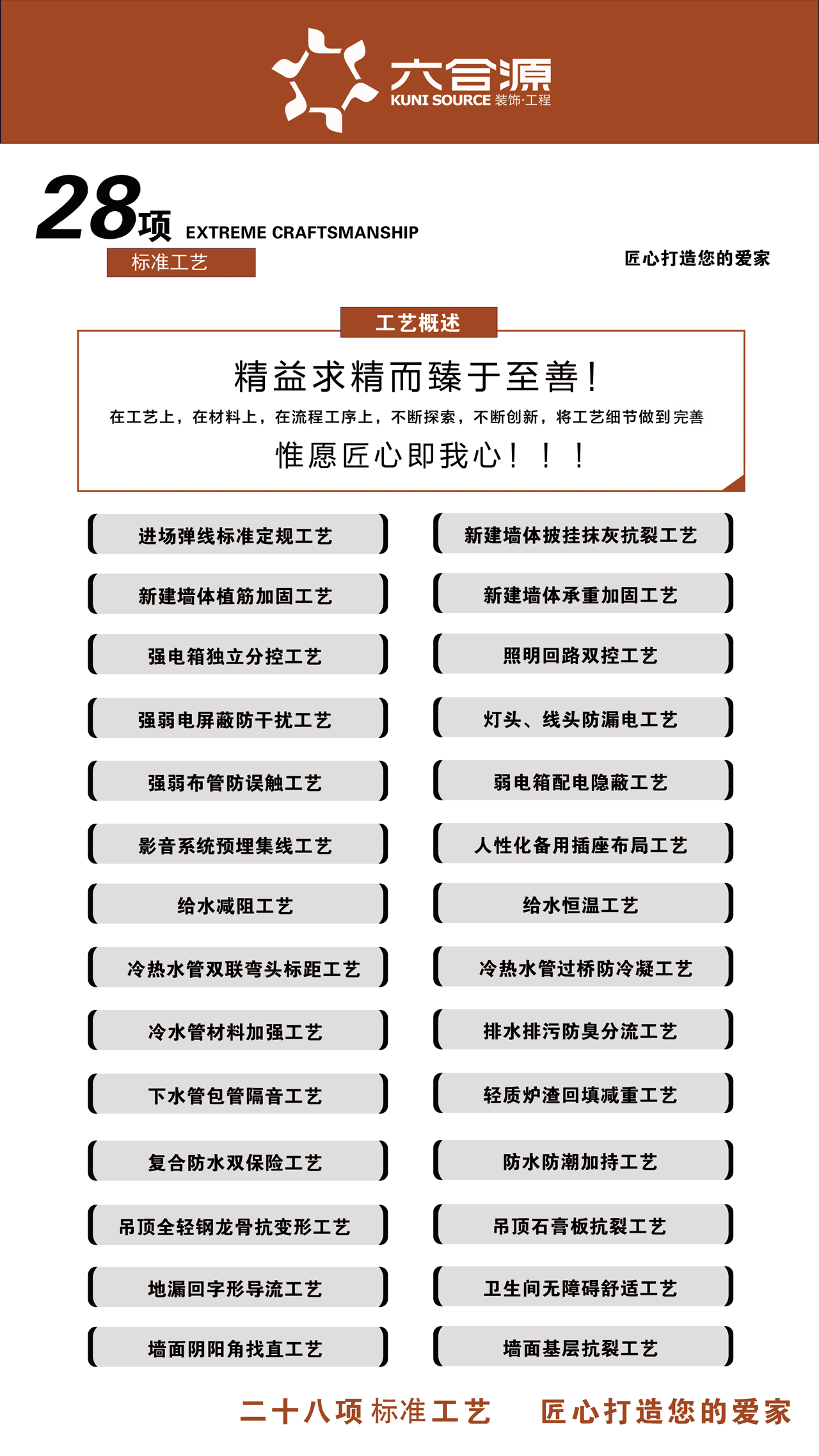 28项工艺.png