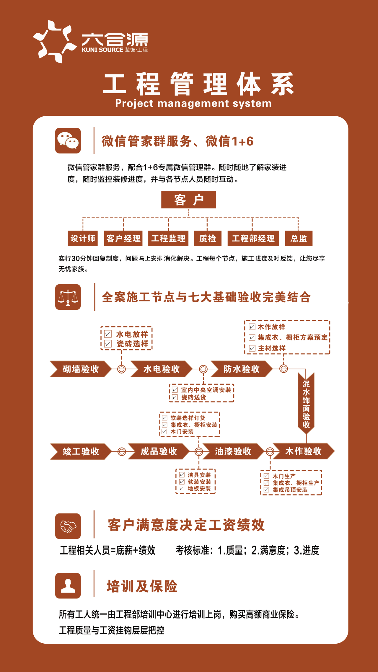 工程优势.jpg