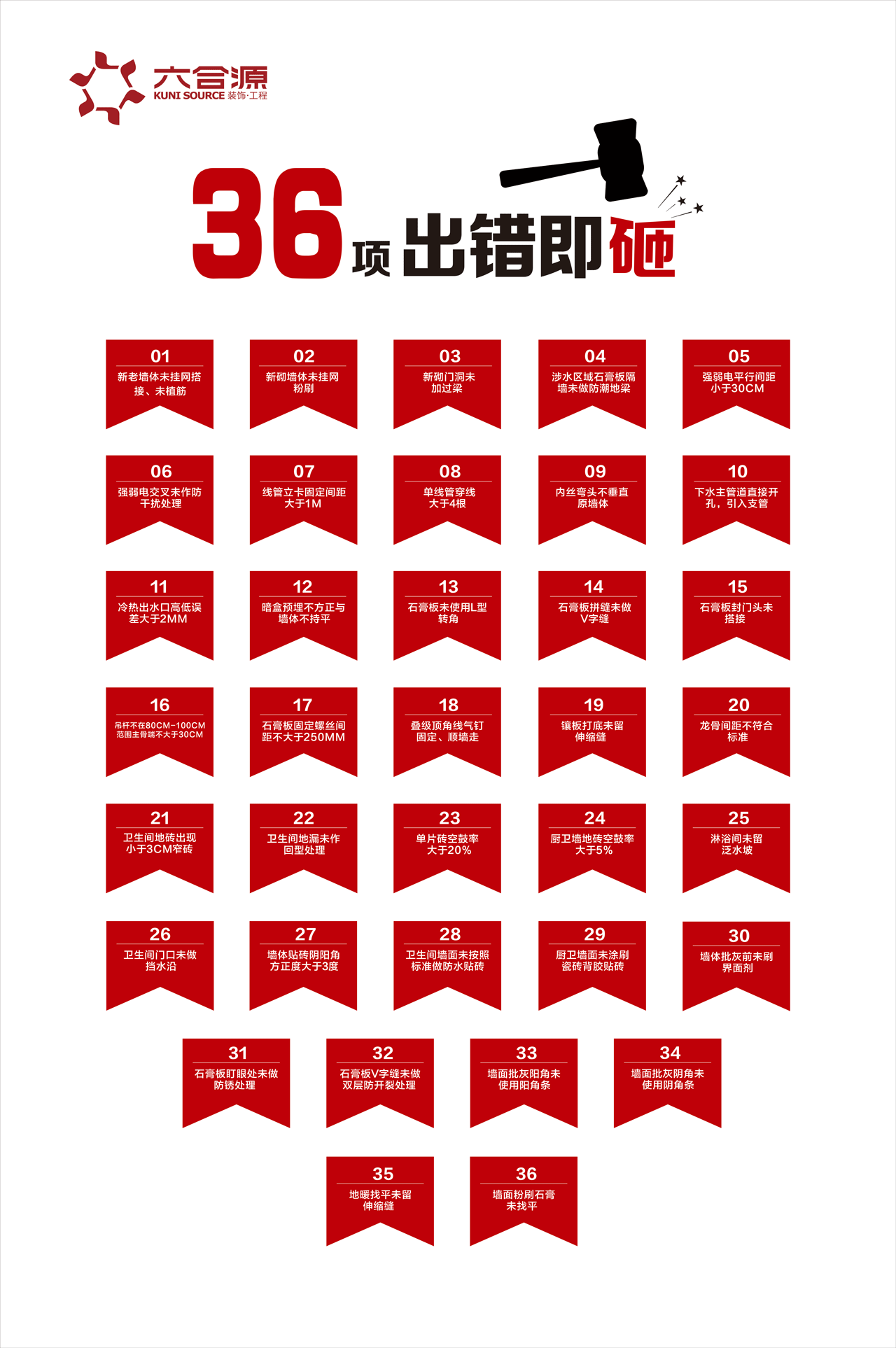 36项出错即砸1.png